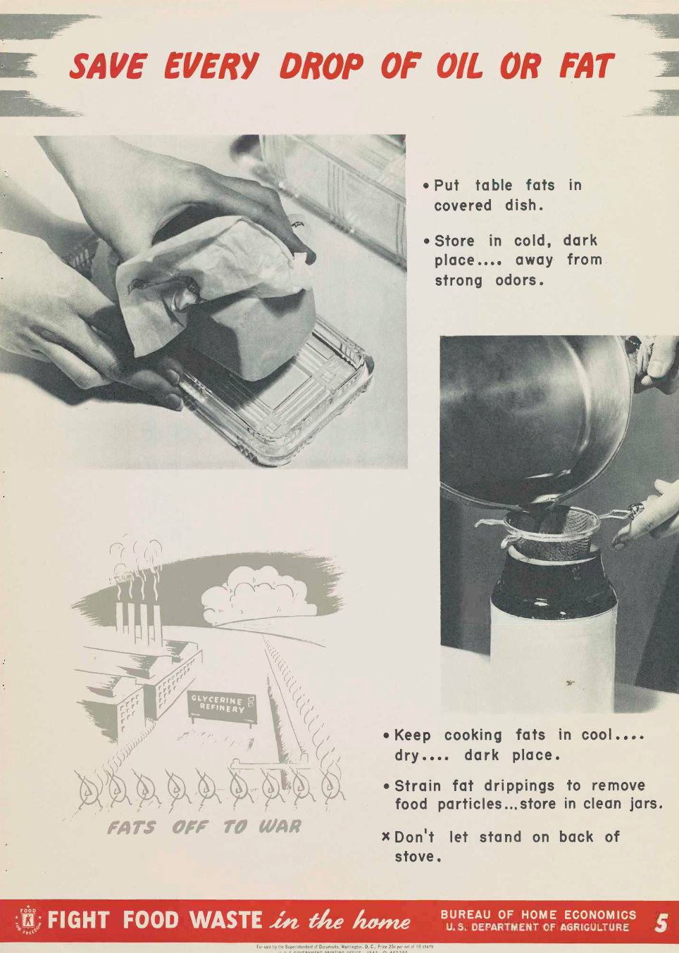 1940s wartime poster urging Americans to save food waste fats