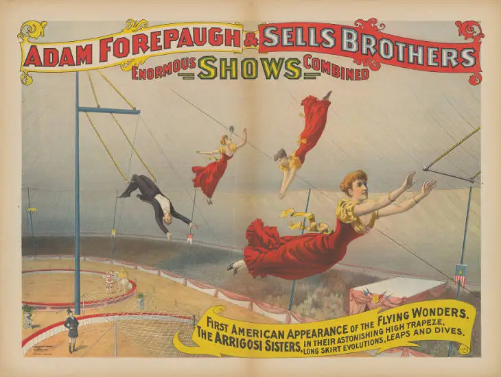 1897 Strobridge Circus poster featuring the Flying Wonders, Arrigosi Sisters trapeze act